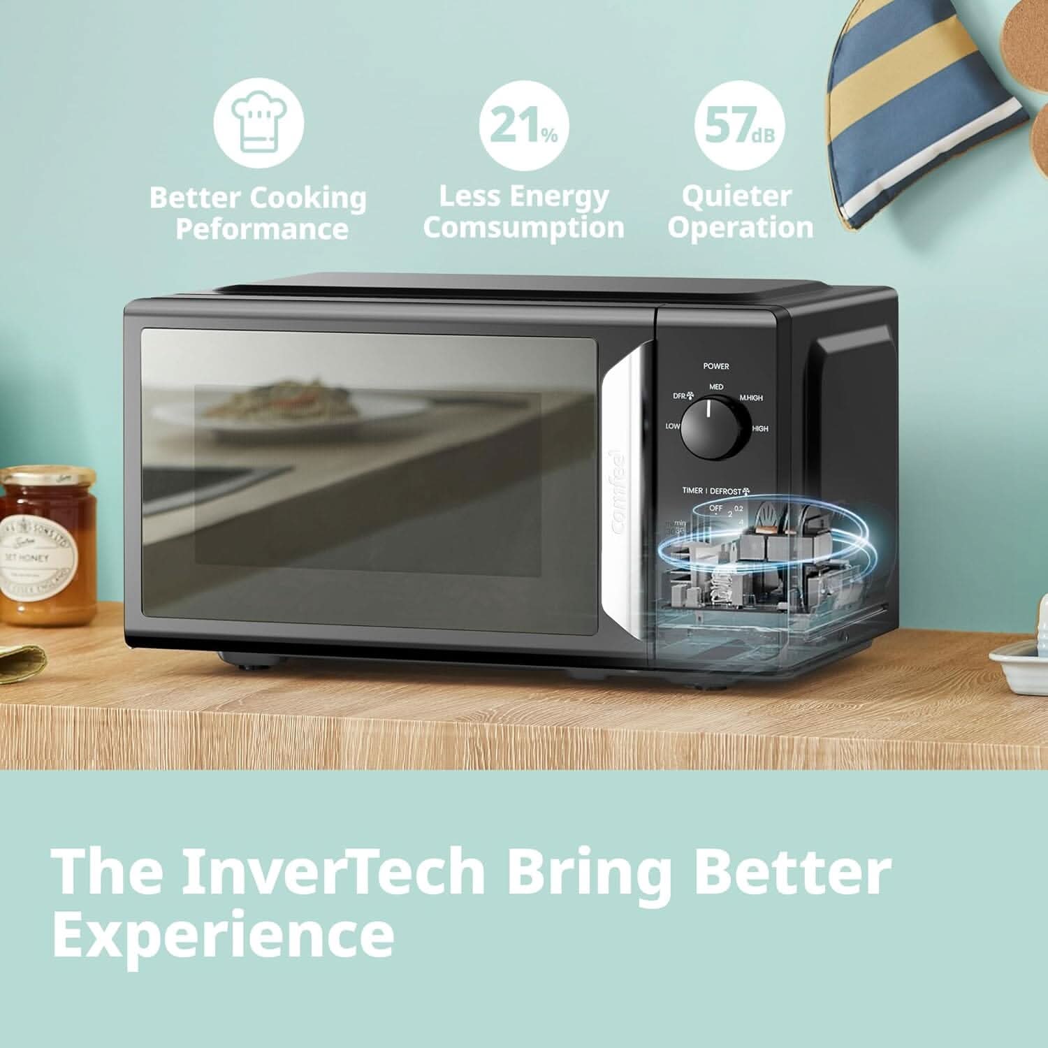 700W White 19L 5-level Power Kitchen Manual Microwave Oven with Timer