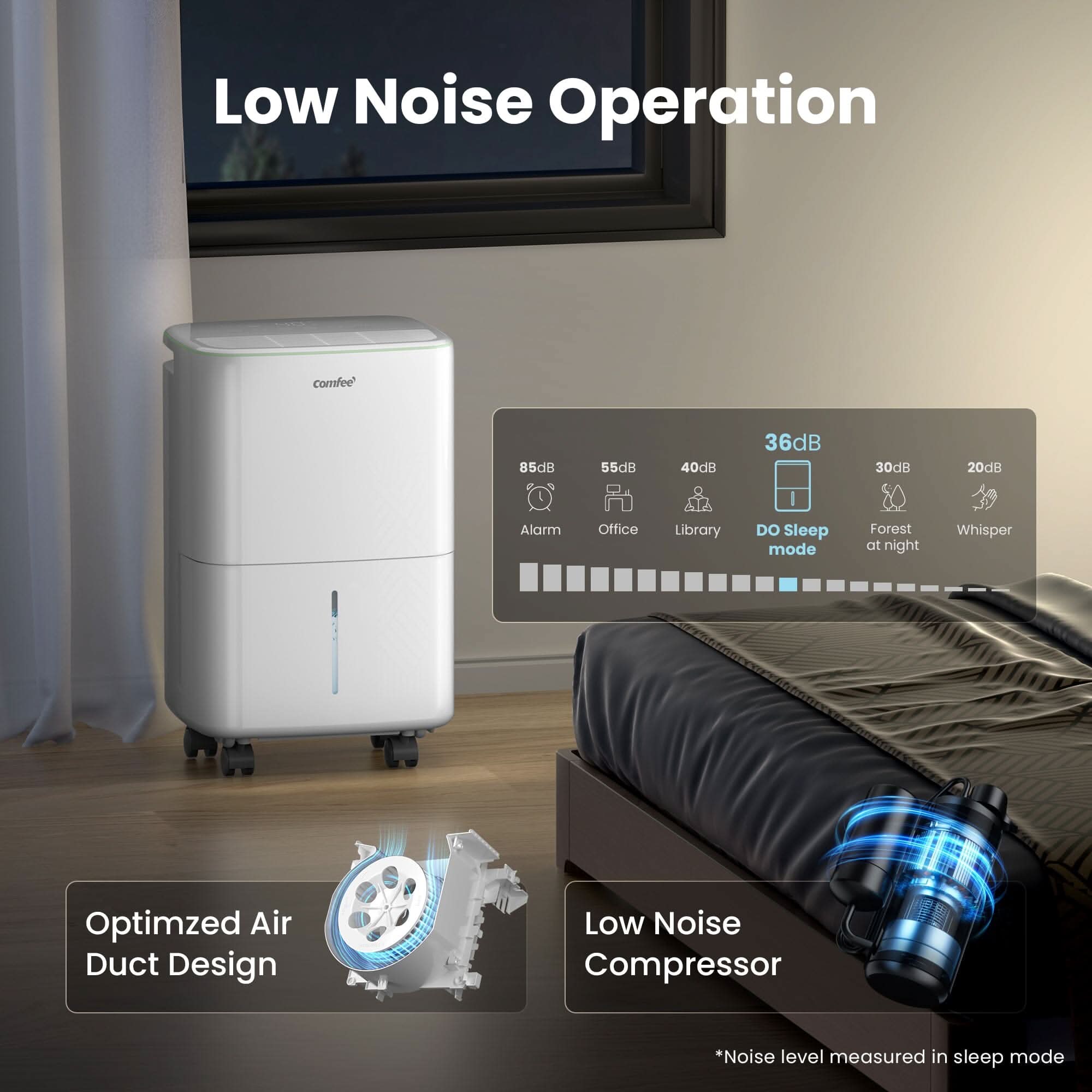 COMFEE' Aqua Dry 12L/DAY Dehumidifier for Home with 2.5L Water Tank