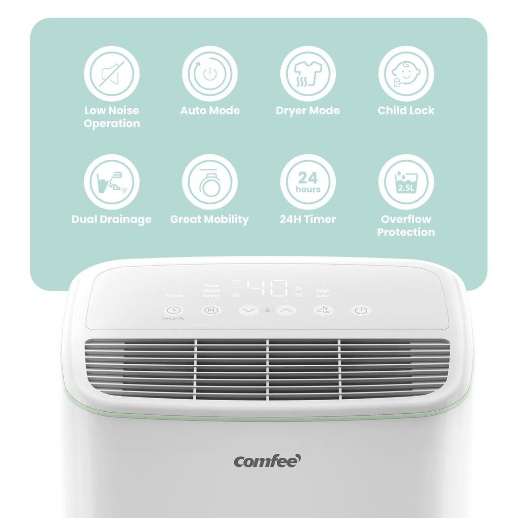COMFEE' Aqua Dry 12L/DAY Dehumidifier for Home with 2.5L Water Tank
