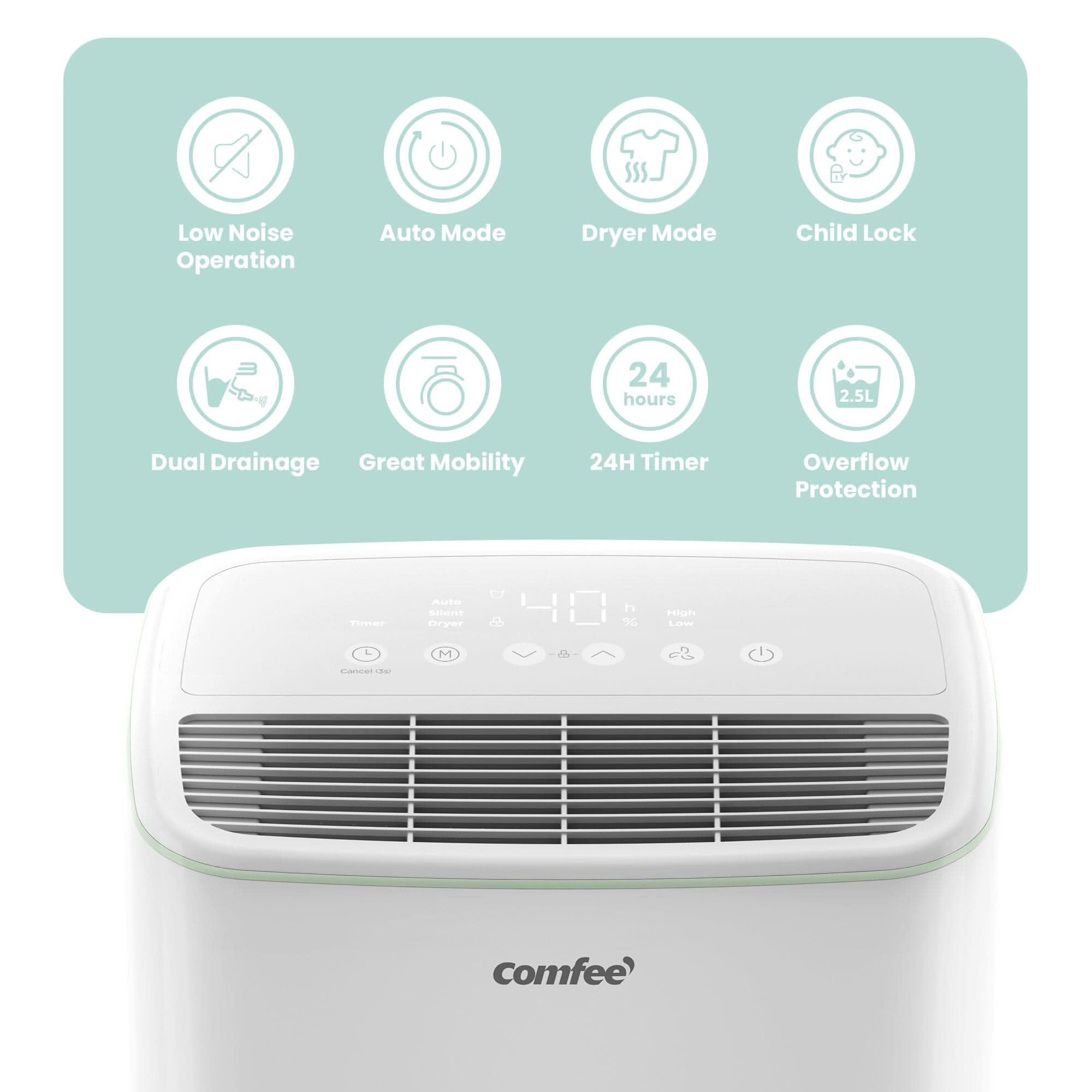 COMFEE' Aqua Dry 12L/DAY Dehumidifier for Home with 2.5L Water Tank