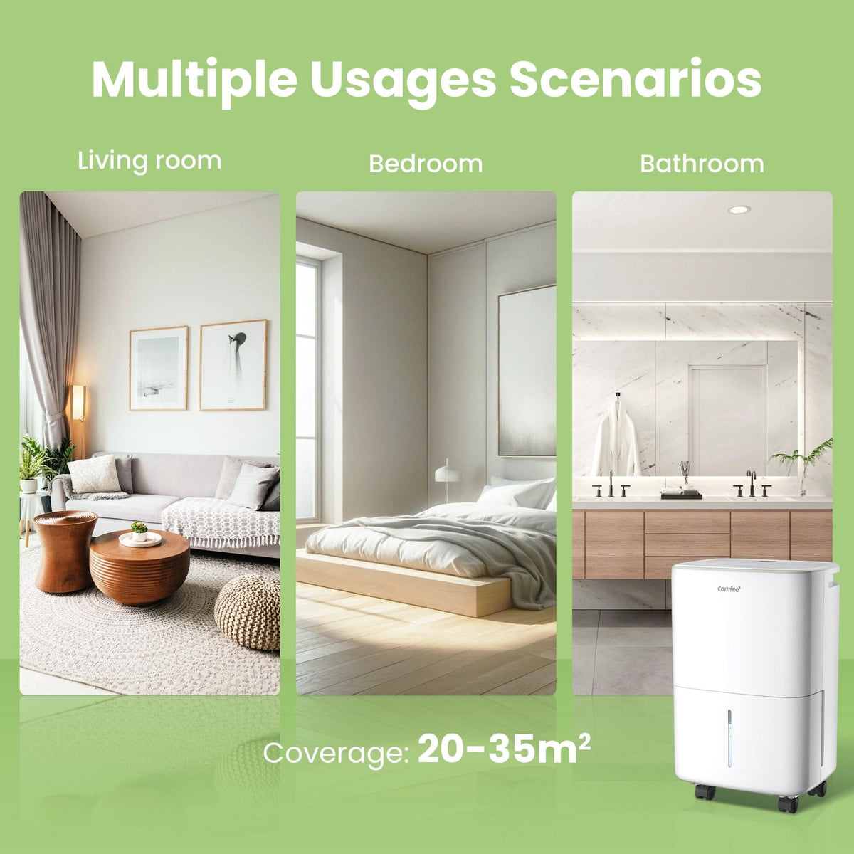 COMFEE' Aqua Dry 12L/DAY Dehumidifier for Home with 2.5L Water Tank