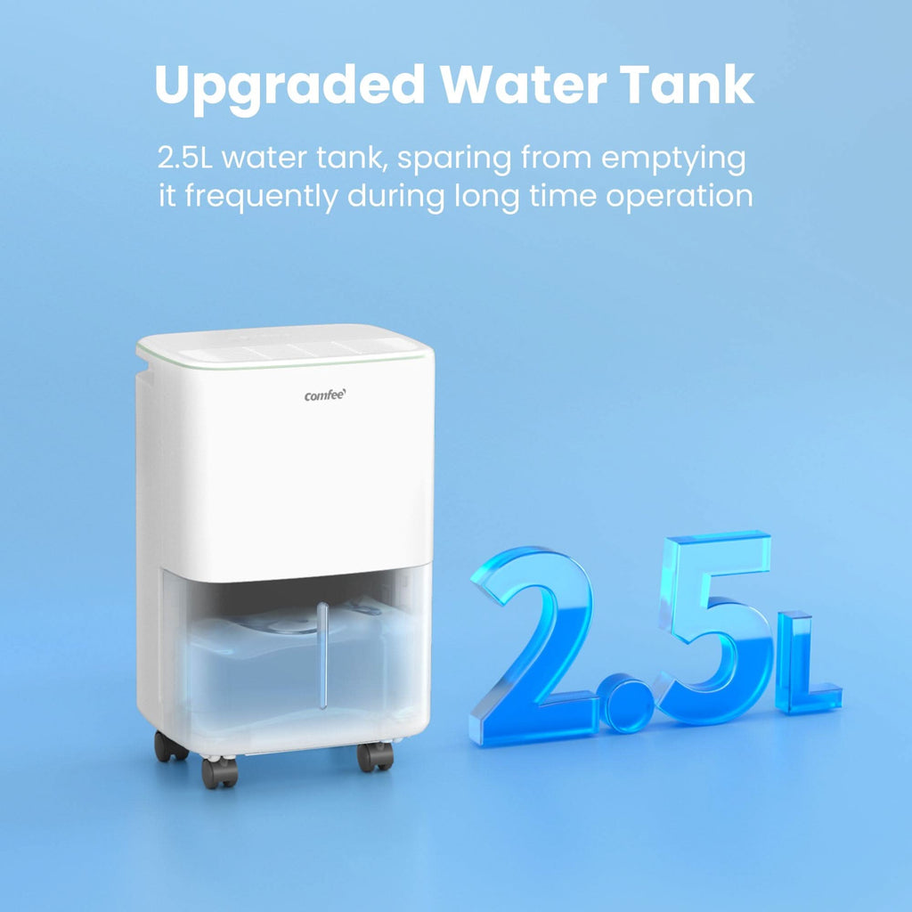 COMFEE' Aqua Dry 12L/DAY Dehumidifier for Home with 2.5L Water Tank